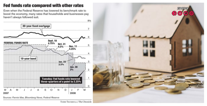 Which Mortgage Lenders Have Cut Rates and Which Haven't Yet?