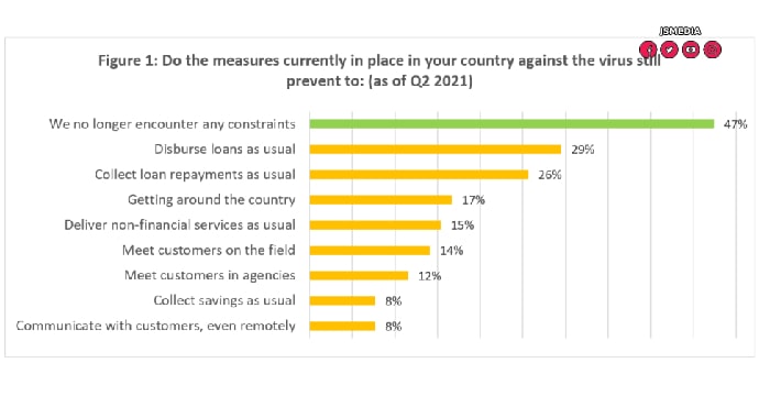 Why Are the Mortgage Lenders Fretting About the Yes Vote