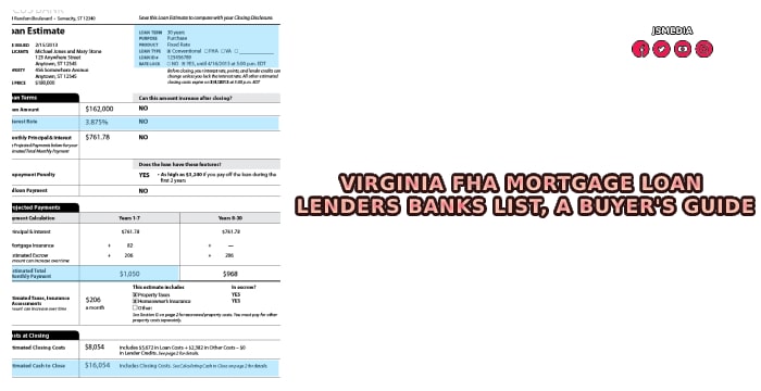 Virginia FHA Mortgage Loan Lenders Banks List, A Buyer's Guide