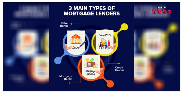 How to Compare Mortgage Lenders Different types?