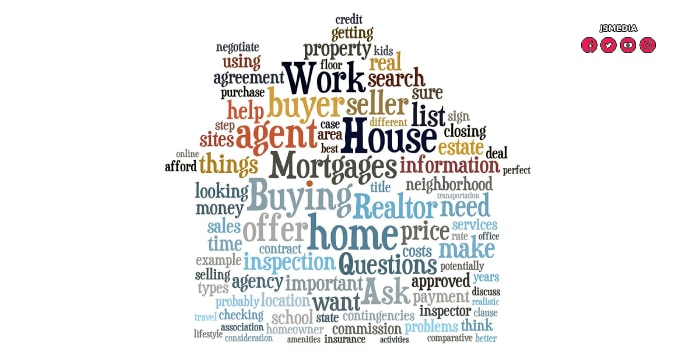 Marketing Ideas For Mortgage Lenders
